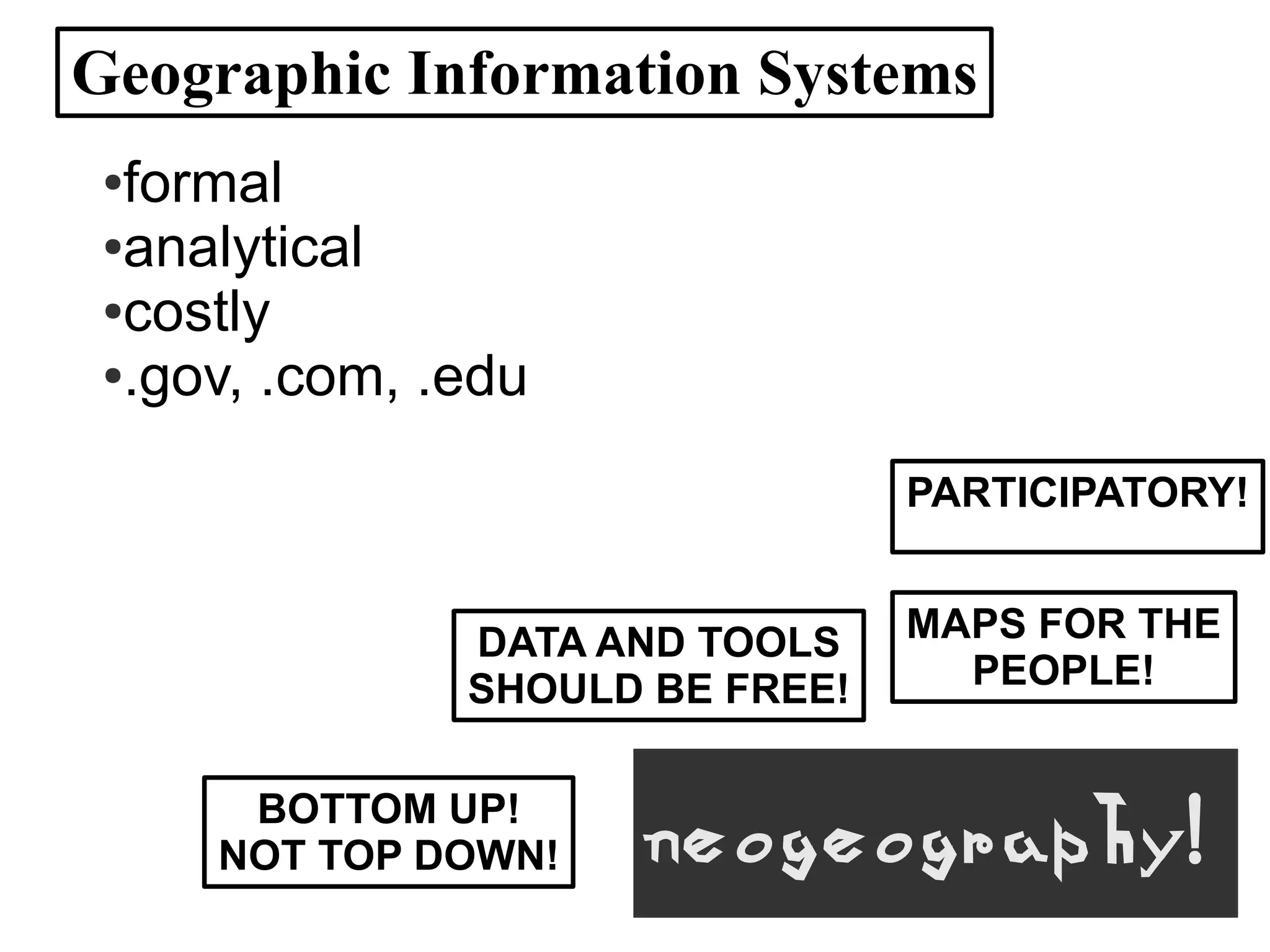 Geographic Information Systems
 ●formal
 ●analytical

 ●costly

 ●.gov, .com, .edu



                                 PARTICIPATORY!


               DATA AND TOOLS    MAPS FOR THE
               SHOULD BE FREE!     PEOPLE!


      BOTTOM UP!
     NOT TOP DOWN!   neogeography!
 
