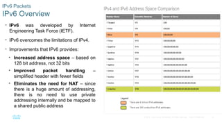 15
© 2016 Cisco and/or its affiliates. All rights reserved. Cisco Confidential
IPv6 Packets
IPv6 Overview
• IPv6 was developed by Internet
Engineering Task Force (IETF).
• IPv6 overcomes the limitations of IPv4.
• Improvements that IPv6 provides:
• Increased address space – based on
128 bit address, not 32 bits
• Improved packet handling –
simplified header with fewer fields
• Eliminates the need for NAT – since
there is a huge amount of addressing,
there is no need to use private
addressing internally and be mapped to
a shared public address
 