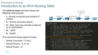 26
© 2016 Cisco and/or its affiliates. All rights reserved. Cisco Confidential
Introduction to Routing
Introduction to an IPv4 Routing Table
The show ip route command shows the
following route sources:
• L - Directly connected local interface IP
address
• C – Directly connected network
• S – Static route was manually configured
by an administrator
• O – OSPF
• D – EIGRP
This command shows types of routes:
• Directly Connected – C and L
• Remote Routes – O, D, etc.
• Default Routes – S*
 