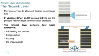 4
© 2016 Cisco and/or its affiliates. All rights reserved. Cisco Confidential
Network Layer Characteristics
The Network Layer
• Provides services to allow end devices to exchange
data
• IP version 4 (IPv4) and IP version 6 (IPv6) are the
principle network layer communication protocols.
• The network layer performs four basic
operations:
• Addressing end devices
• Encapsulation
• Routing
• De-encapsulation
 