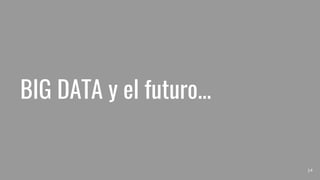 BIG DATA y el futuro...
14
 