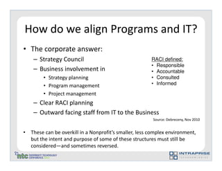 How do we align Programs and IT?
• The corporate answer:
    – Strategy Council                                 RACI defined:
                                                       • Responsible
    – Business involvement in                          • Accountable
        • Strategy planning                            • Consulted
        • Program management                           • Informed

        • Project management
    – Clear RACI planning
    – Outward facing staff from IT to the Business
                                                        Source: Debreceny, Nov 2010


• These can be overkill in a Nonprofit’s smaller, less complex environment,
  but the intent and purpose of some of these structures must still be
  considered—and sometimes reversed.
 