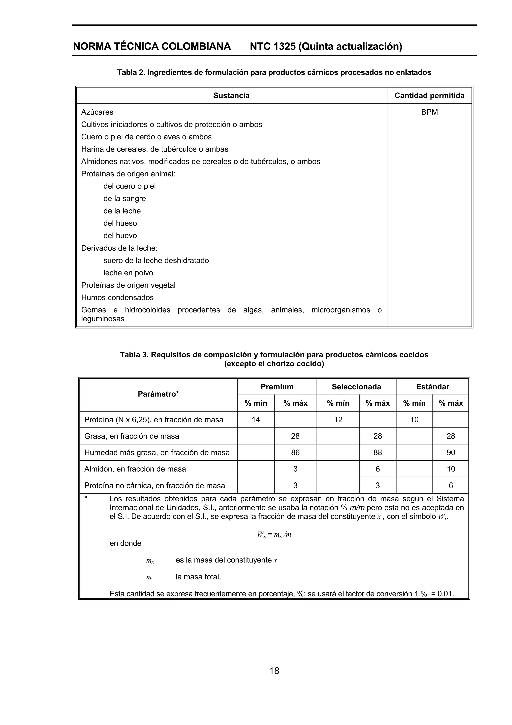 NORMA TÉCNICA COLOMBIANA                            NTC 1325 (Quinta actualización)

            Tabla 2. Ingredientes de formulación para productos cárnicos procesados no enlatados

                                          Sustancia                                          Cantidad permitida

 Azúcares                                                                                             BPM
 Cultivos iniciadores o cultivos de protección o ambos
 Cuero o piel de cerdo o aves o ambos
 Harina de cereales, de tubérculos o ambas
 Almidones nativos, modificados de cereales o de tubérculos, o ambos
 Proteínas de origen animal:
       del cuero o piel
       de la sangre
       de la leche
       del hueso
       del huevo
 Derivados de la leche:
       suero de la leche deshidratado
       leche en polvo
 Proteínas de origen vegetal
 Humos condensados
 Gomas e hidrocoloides procedentes de algas, animales, microorganismos o
 leguminosas



            Tabla 3. Requisitos de composición y formulación para productos cárnicos cocidos
                                       (excepto el chorizo cocido)

                                                           Premium        Seleccionada             Estándar
                   Parámetro*
                                                   % mín         % máx   % mín      % máx      % mín        % máx

 Proteína (N x 6,25), en fracción de masa             14                   12                    10

 Grasa, en fracción de masa                                       28                   28                    28

 Humedad más grasa, en fracción de masa                           86                   88                    90

 Almidón, en fracción de masa                                       3                  6                     10

 Proteína no cárnica, en fracción de masa                           3                  3                      6
 *       Los resultados obtenidos para cada parámetro se expresan en fracción de masa según el Sistema
         Internacional de Unidades, S.I., anteriormente se usaba la notación % m/m pero esta no es aceptada en
         el S.I. De acuerdo con el S.I., se expresa la fracción de masa del constituyente x , con el símbolo Wx.

                                                       Wx = mx /m
         en donde

                      mx       es la masa del constituyente x

                      m        la masa total.

         Esta cantidad se expresa frecuentemente en porcentaje, %; se usará el factor de conversión 1 % = 0,01.




                                                            18
 
