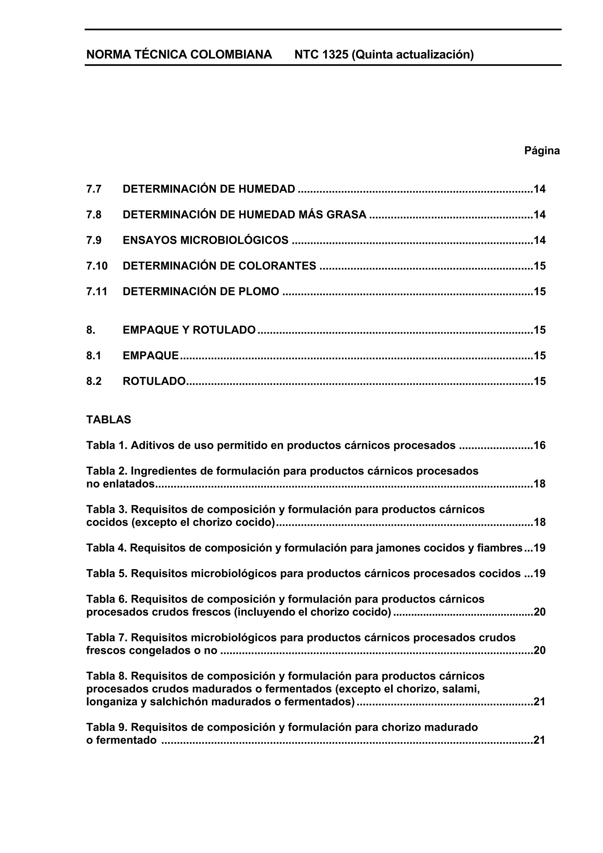 NORMA TÉCNICA COLOMBIANA                                     NTC 1325 (Quinta actualización)




                                                                                                                                 Página


7.7       DETERMINACIÓN DE HUMEDAD ............................................................................14

7.8       DETERMINACIÓN DE HUMEDAD MÁS GRASA .....................................................14

7.9       ENSAYOS MICROBIOLÓGICOS ..............................................................................14

7.10      DETERMINACIÓN DE COLORANTES .....................................................................15

7.11      DETERMINACIÓN DE PLOMO .................................................................................15


8.        EMPAQUE Y ROTULADO .........................................................................................15

8.1       EMPAQUE..................................................................................................................15

8.2       ROTULADO................................................................................................................15


TABLAS

Tabla 1. Aditivos de uso permitido en productos cárnicos procesados ........................16

Tabla 2. Ingredientes de formulación para productos cárnicos procesados
no enlatados..........................................................................................................................18

Tabla 3. Requisitos de composición y formulación para productos cárnicos
cocidos (excepto el chorizo cocido)...................................................................................18

Tabla 4. Requisitos de composición y formulación para jamones cocidos y fiambres...19

Tabla 5. Requisitos microbiológicos para productos cárnicos procesados cocidos ...19

Tabla 6. Requisitos de composición y formulación para productos cárnicos
procesados crudos frescos (incluyendo el chorizo cocido) ...............................................20

Tabla 7. Requisitos microbiológicos para productos cárnicos procesados crudos
frescos congelados o no .....................................................................................................20

Tabla 8. Requisitos de composición y formulación para productos cárnicos
procesados crudos madurados o fermentados (excepto el chorizo, salami,
longaniza y salchichón madurados o fermentados) .........................................................21

Tabla 9. Requisitos de composición y formulación para chorizo madurado
o fermentado ........................................................................................................................21
 