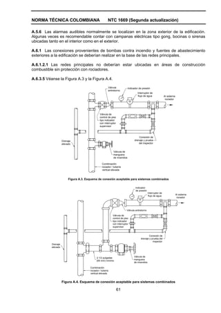 NORMA TÉCNICA COLOMBIANA NTC 1669 (Segunda actualización)
61
A.5.6 Las alarmas audibles normalmente se localizan en la zona exterior de la edificación.
Algunas veces es recomendable contar con campanas eléctricas tipo gong, bocinas o sirenas
ubicadas tanto en el interior como en el exterior.
A.6.1 Las conexiones provenientes de bombas contra incendio y fuentes de abastecimiento
exteriores a la edificación se deberían realizar en la base de las redes principales.
A.6.1.2.1 Las redes principales no deberían estar ubicadas en áreas de construcción
combustible sin protección con rociadores.
A.6.3.5 Véanse la Figura A.3 y la Figura A.4.
Drenaje
elevado
Válvula de
manguera
de incendios
Combinación
rociador / tubería
vertical elevada
Conexión de
drenaje y prueba
del inspector
Al sistema
rociador
Interruptor de
flujo de agua
Indicador de presiónVálvula
antiretorno
Válvula de
control de piso
tipo indicador
con interruptor
supervisor
Figura A.3. Esquema de conexión aceptable para sistemas combinados
Drenaje
elevado
Combinación
rociador / tubería
vertical elevada
Conexión de
drenaje y prueba del
inspector
Al sistema
rociador
Interruptor de
flujo de agua
Indicador
de presión
Válvula de
manguera
de incendios
2 1/2 pulgadas
(65 mm) mínimo
Válvula de
control de piso
tipo indicador
con interruptor
supervisor
Válvula antiretorno
Figura A.4. Esquema de conexión aceptable para sistemas combinados
 