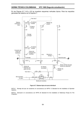 NORMA TÉCNICA COLOMBIANA NTC 1669 (Segunda actualización)
64
En las Figuras A.7, A.8 y A.9 se muestran esquemas verticales típicos. Para los requisitos
generales del sistema ver el Capítulo 7.
Al sistema
rociador
Vea nota 1
Al sistema
rociador
Prueba y
drenaje
Sistema
combinado
típico
Drenaje
principal
Válvula de
manguera de
incendios
Al drenaje
Conexión del
cuerpo de
bomberos
Válvula de
retención con
goteo de bola
Vea nota 2
Del suministro
de agua
Bomba de incendios
Al cabezal
de prueba
Medidor de
presión
Válvula de
drenaje
Sensor de flujo de agua
(donde es requerido)
Nivel del suelo
Medidor de
presión
Figura A.7. Sistema típico de zona individual
NOTA 1 Montaje del piso de rociadores en concordancia con NFPA 13 Standard for the Installation of Sprinkler
Systems.
NOTA 2 Derivación en concordancia con NFPA 20 Standard for the Installation of Stationary Pumps for Fire
Protection.
 