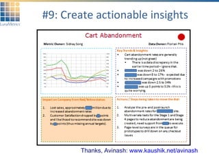 #9: Create actionable insights Thanks, Avinash:  www.kaushik.net/avinash   