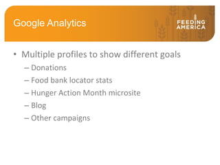 Google Analytics Multiple profiles to show different goals Donations Food bank locator stats Hunger Action Month microsite Blog Other campaigns 