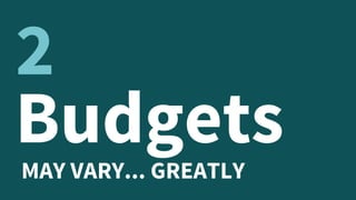 BudgetsMAY VARY... GREATLY
2
 