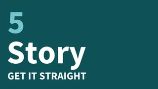 StoryGET IT STRAIGHT
5
 