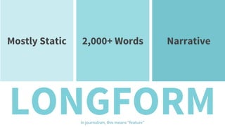 LONGFORM
Mostly Static 2,000+ Words Narrative
In journalism, this means “feature”
 