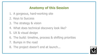 Anatomy of this Session
1. A gorgeous, hard-working site
2. Keys to Success
3. The strategy & vision
4. What does technica...