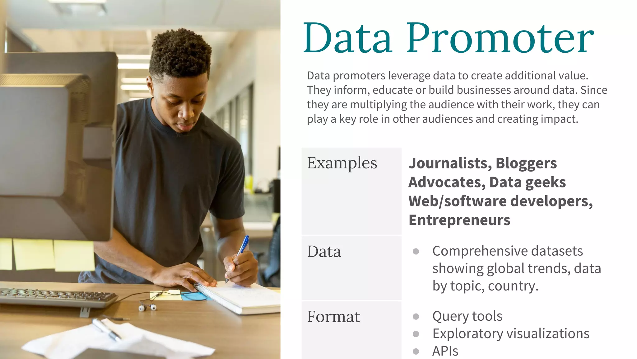 Data Promoter
Data promoters leverage data to create additional value.
They inform, educate or build businesses around data. Since
they are multiplying the audience with their work, they can
play a key role in other audiences and creating impact.
Examples Journalists, Bloggers
Advocates, Data geeks
Web/software developers,
Entrepreneurs
Data ● Comprehensive datasets
showing global trends, data
by topic, country.
Format ● Query tools
● Exploratory visualizations
● APIs
 