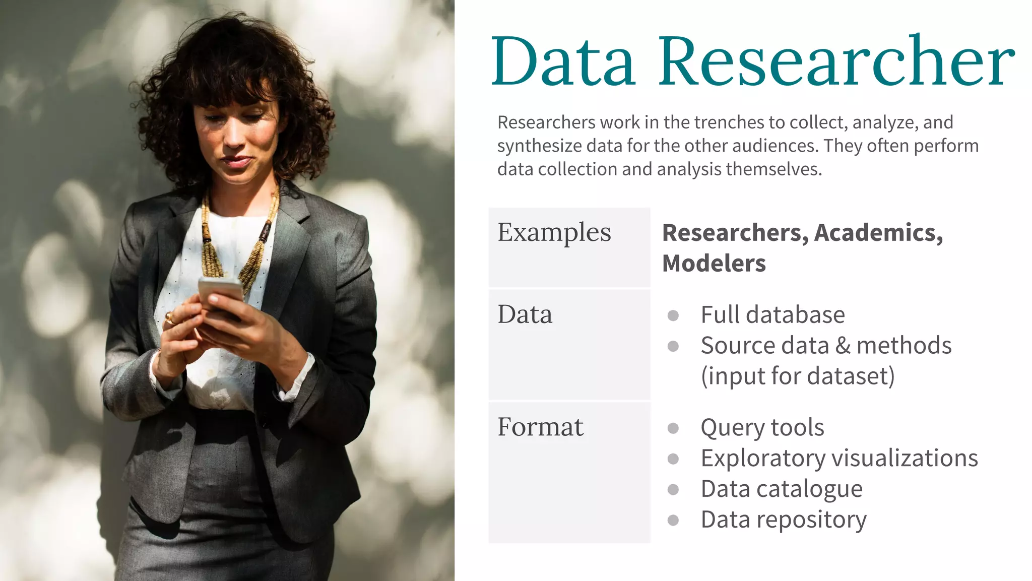 Data Researcher
Researchers work in the trenches to collect, analyze, and
synthesize data for the other audiences. They often perform
data collection and analysis themselves.
Examples Researchers, Academics,
Modelers
Data ● Full database
● Source data & methods
(input for dataset)
Format ● Query tools
● Exploratory visualizations
● Data catalogue
● Data repository
 