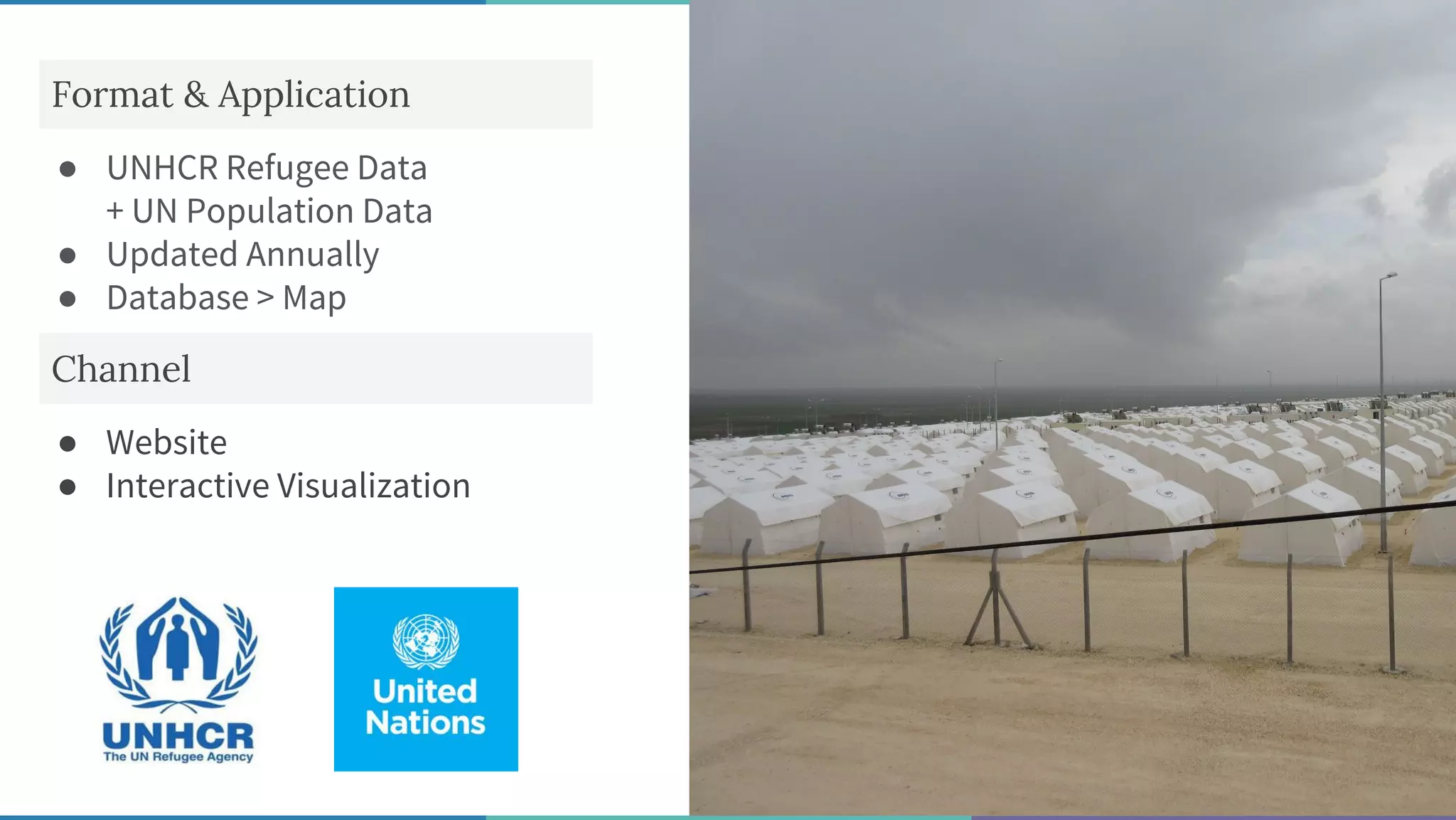 Format & Application
● UNHCR Refugee Data
+ UN Population Data
● Updated Annually
● Database > Map
Channel
● Website
● Interactive Visualization
 