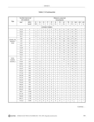 NTC_2050_codigo_electrico_nacional.pdf .