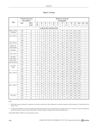 NTC_2050_codigo_electrico_nacional.pdf .