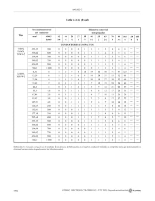 NTC_2050_codigo_electrico_nacional.pdf .