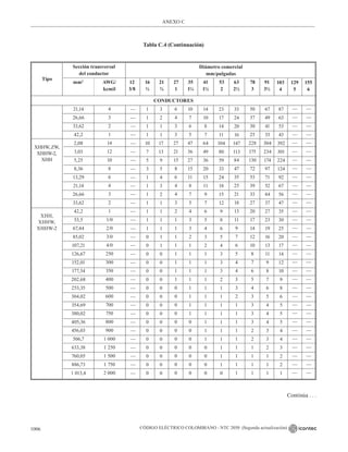 NTC_2050_codigo_electrico_nacional.pdf .