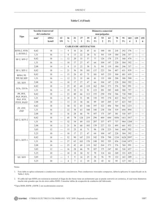 NTC_2050_codigo_electrico_nacional.pdf .