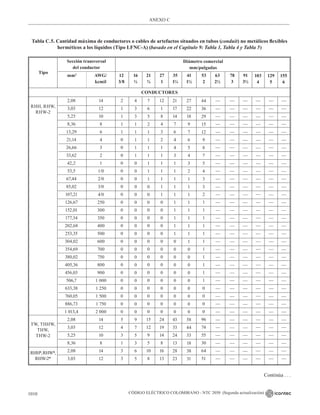 NTC_2050_codigo_electrico_nacional.pdf .