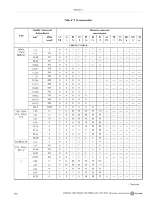 NTC_2050_codigo_electrico_nacional.pdf .
