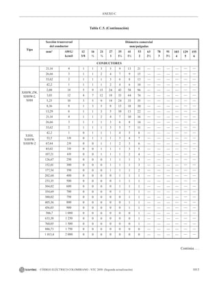 NTC_2050_codigo_electrico_nacional.pdf .