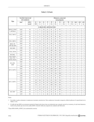 NTC_2050_codigo_electrico_nacional.pdf .