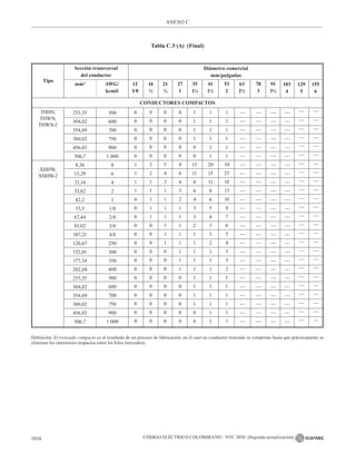 NTC_2050_codigo_electrico_nacional.pdf .
