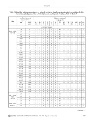 NTC_2050_codigo_electrico_nacional.pdf .