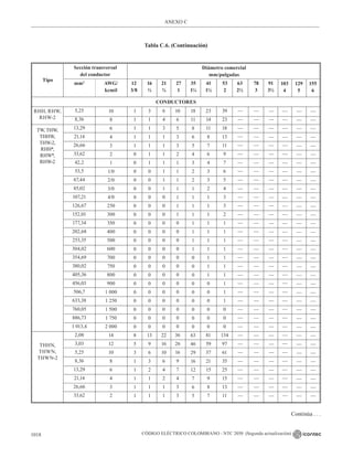 NTC_2050_codigo_electrico_nacional.pdf .