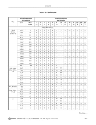 NTC_2050_codigo_electrico_nacional.pdf .