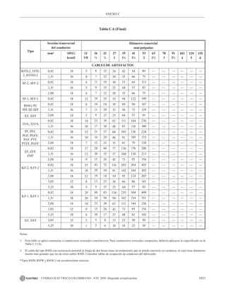 NTC_2050_codigo_electrico_nacional.pdf .