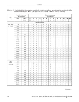NTC_2050_codigo_electrico_nacional.pdf .