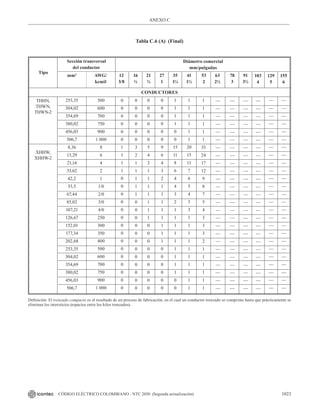 NTC_2050_codigo_electrico_nacional.pdf .