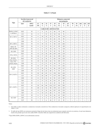 NTC_2050_codigo_electrico_nacional.pdf .