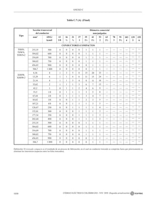 NTC_2050_codigo_electrico_nacional.pdf .