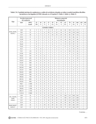 NTC_2050_codigo_electrico_nacional.pdf .