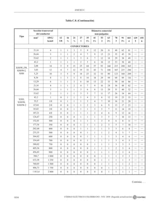 NTC_2050_codigo_electrico_nacional.pdf .
