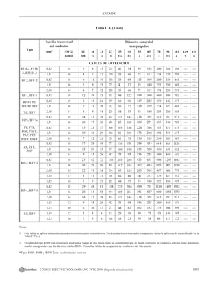 NTC_2050_codigo_electrico_nacional.pdf .