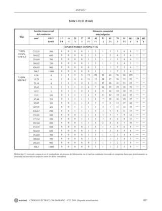 NTC_2050_codigo_electrico_nacional.pdf .