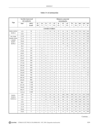 NTC_2050_codigo_electrico_nacional.pdf .