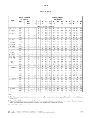 NTC_2050_codigo_electrico_nacional.pdf .