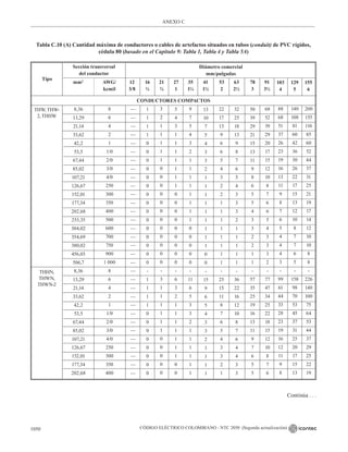 NTC_2050_codigo_electrico_nacional.pdf .