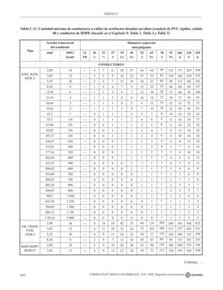 NTC_2050_codigo_electrico_nacional.pdf .