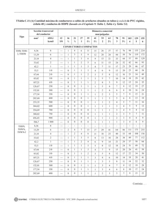NTC_2050_codigo_electrico_nacional.pdf .