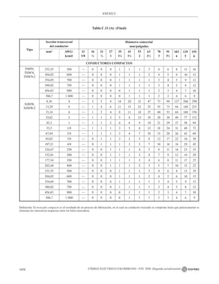 NTC_2050_codigo_electrico_nacional.pdf .