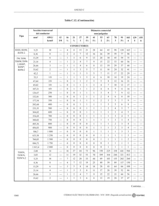 NTC_2050_codigo_electrico_nacional.pdf .