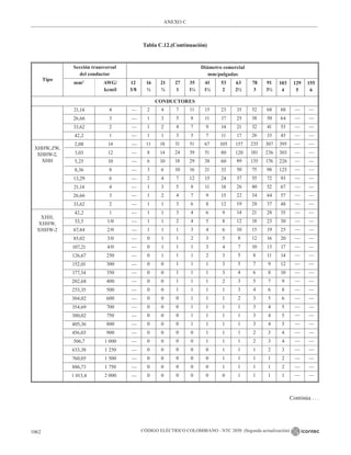 NTC_2050_codigo_electrico_nacional.pdf .