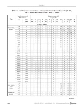 NTC_2050_codigo_electrico_nacional.pdf .